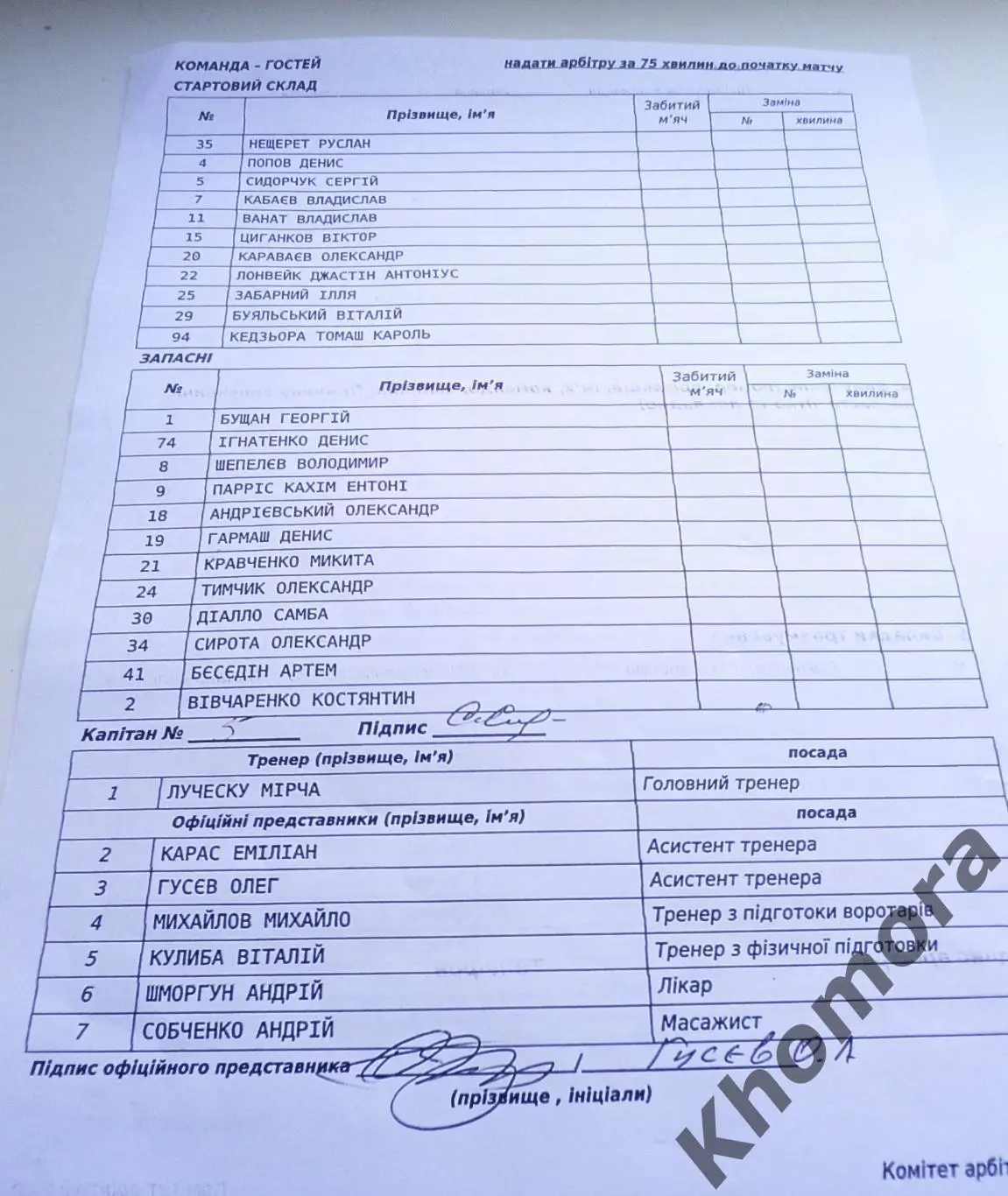 Черноморец (Одесса) - Динамо (Киев) 06.11.2022 - стартовый протокол