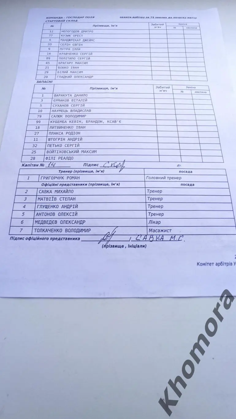 Черноморец (Одесса) - Динамо (Киев) 06.11.2022 - стартовый протокол 1