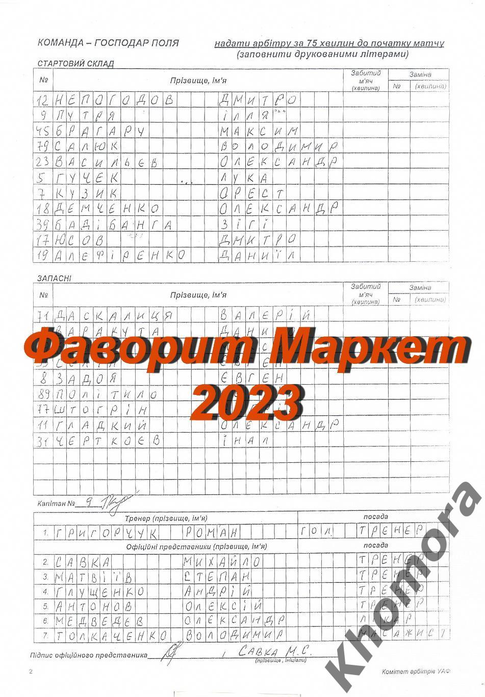 Черноморец (Одесса) - Металлист 1925 (Харьков) 11.03.2023 - стартовый протокол