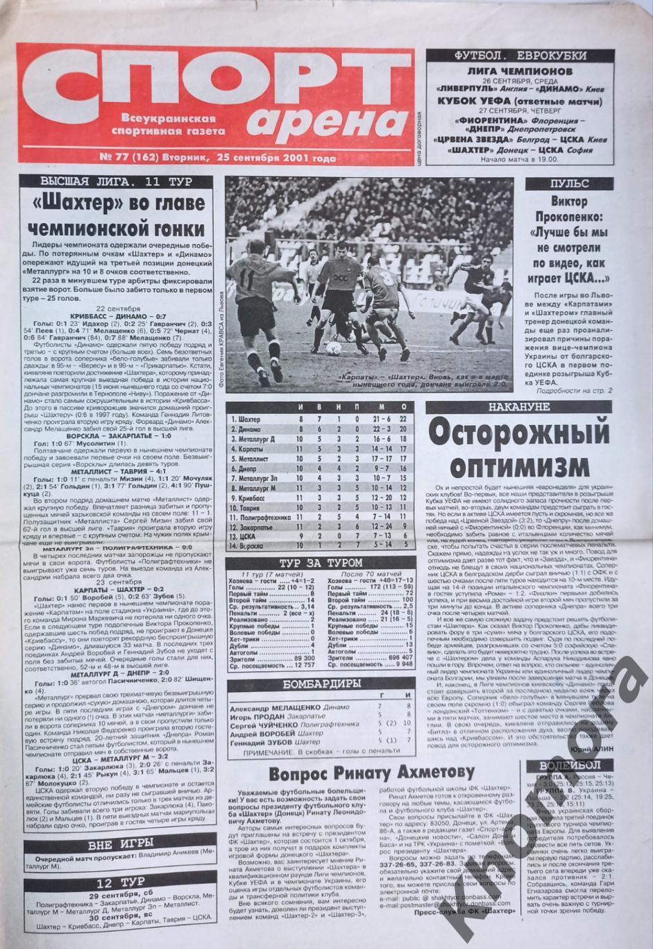 Спорт Арена (Украина) №77 от 25 сентября 2001 года - спортивная газета