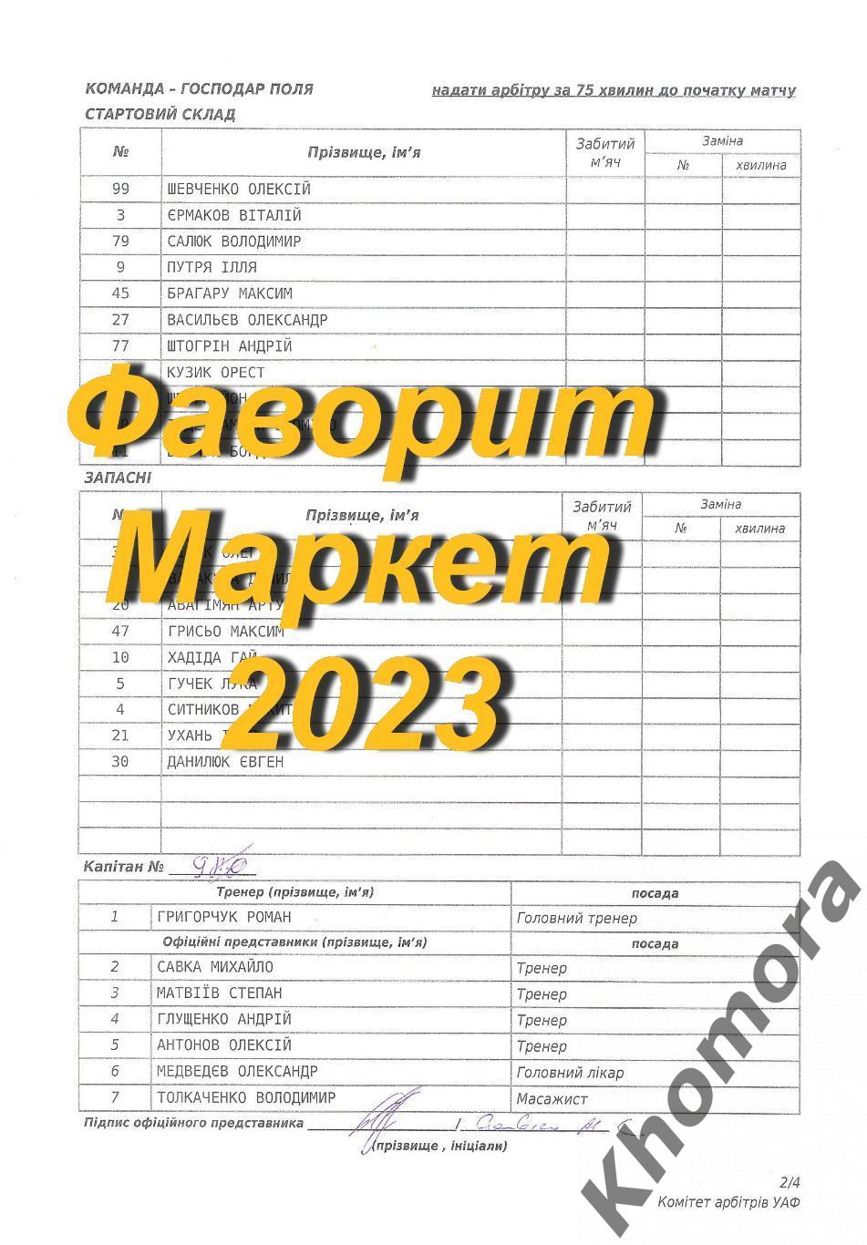 Черноморец (Одесса) - Оболонь (Киев) 12.08.2023 - старт.протокол (двухсторонний)