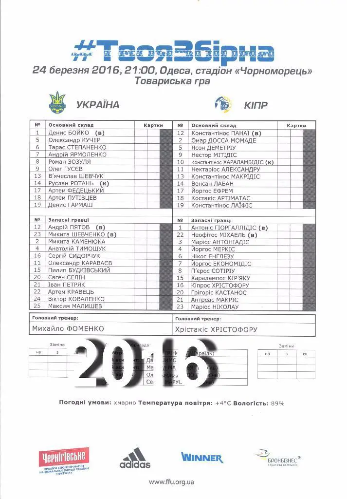 (100-я победа) Украина - Кипр- Товарищ. матч 24.03.2016 - официальный протокол
