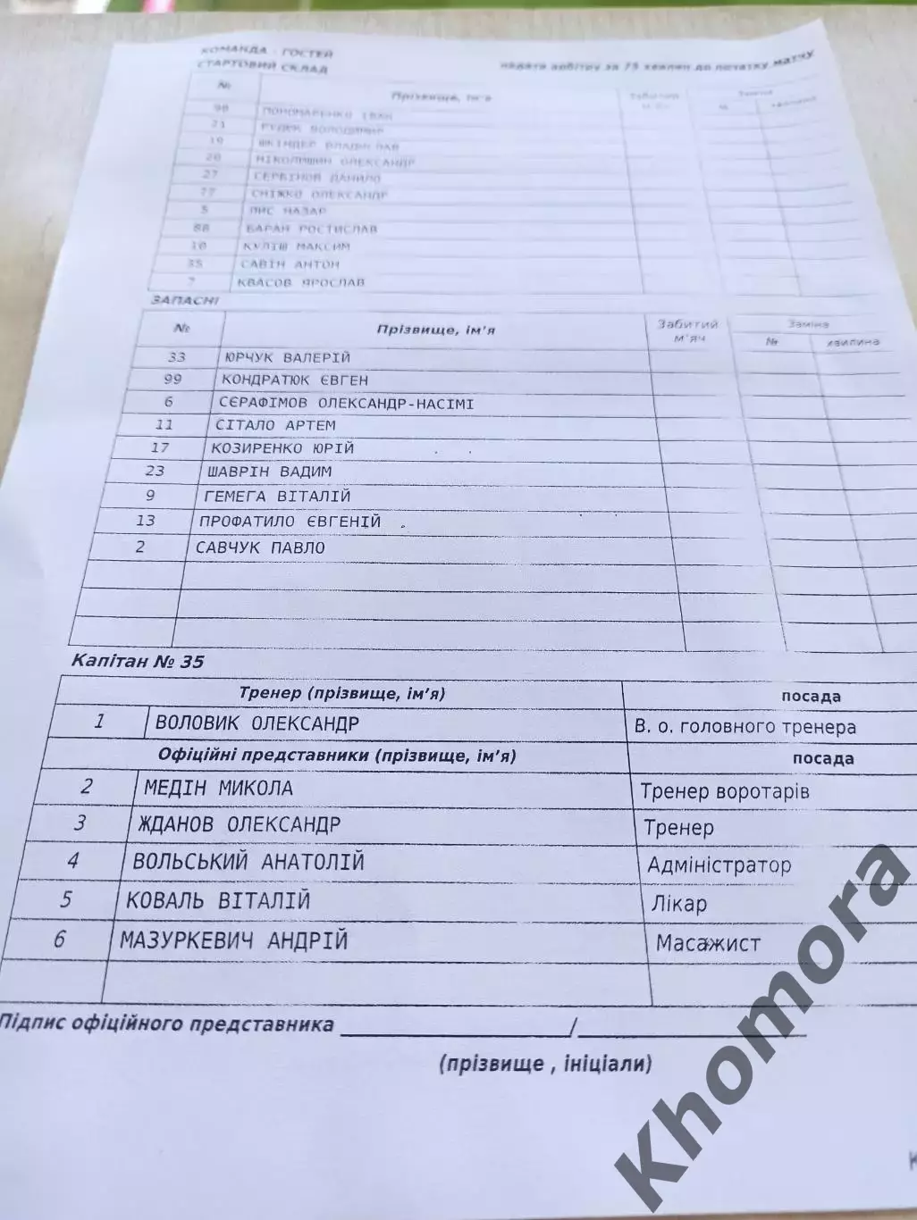 Черноморец (Одесса) - Подолье (Хмельницкий) 22.11.2025 -судейский старт.протокол