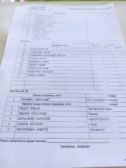 Черноморец (Одесса) - Подолье (Хмельницкий) 22.11.2025 -судейский старт.протокол