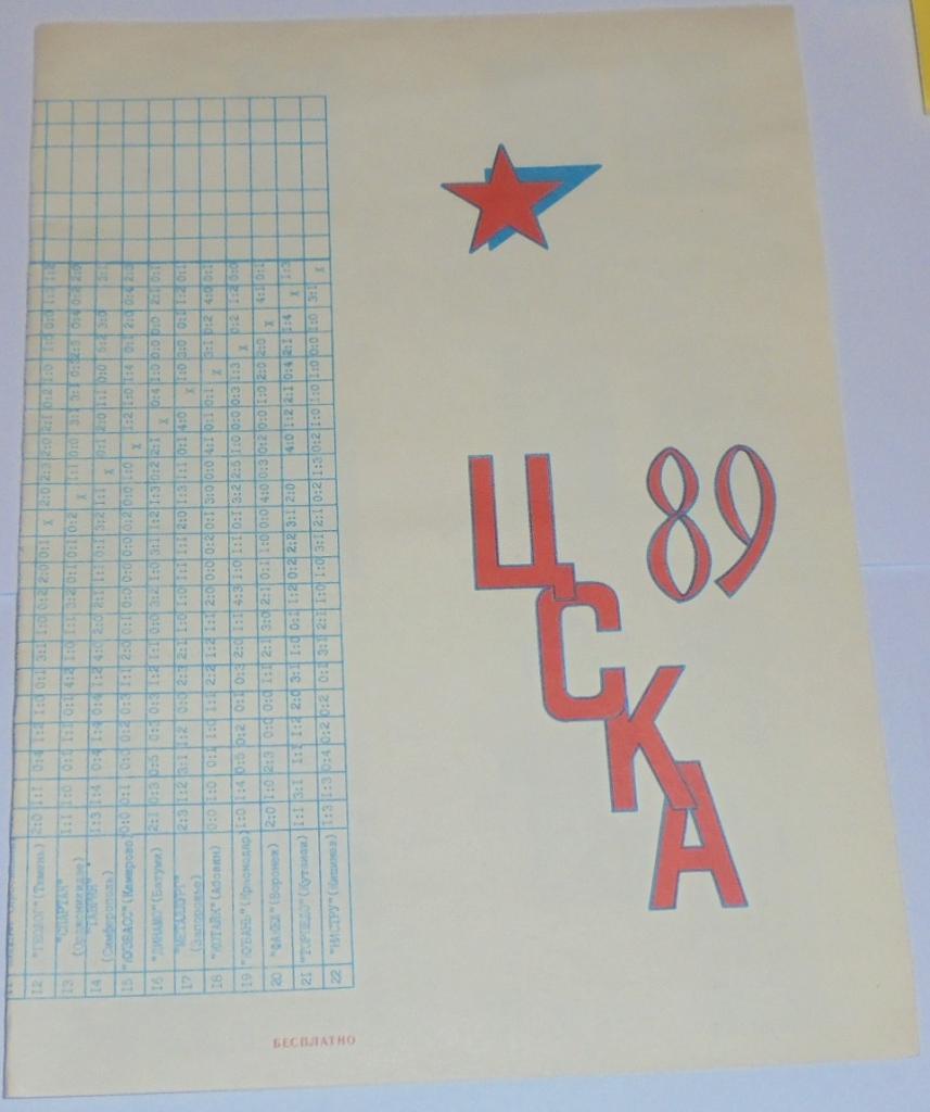 ЦСКА МОСКВА - 1989 официальная программа сезона