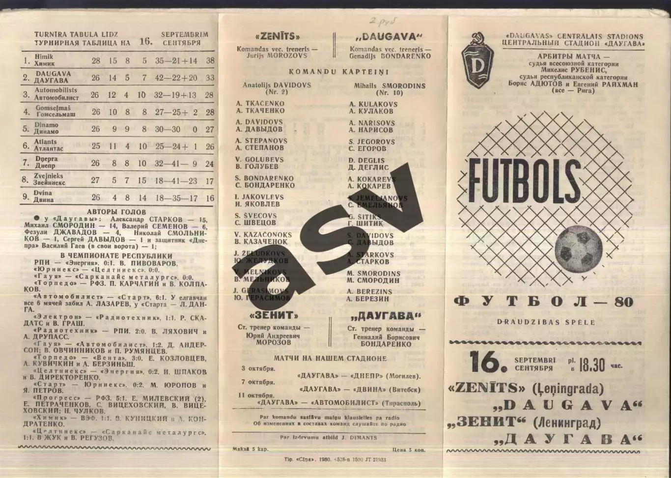 Даугава Рига - Зенит Ленинград — 16.09.1980 ТМ