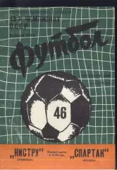 Нистру Кишинев - Спартак Москва — 04.04.1983