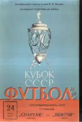 Спартак Москва - Нефтчи Баку — 24.07.1971 Полуфинал Кубка СССР