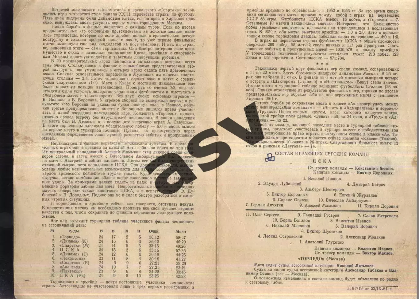 ЦСКА - Торпедо Москва — 25.09.1961 1