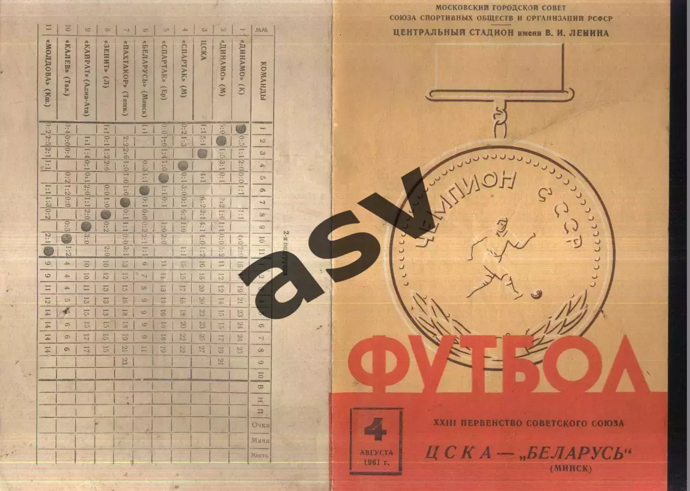 ЦСКА - Беларусь Минск — 04.08.1961