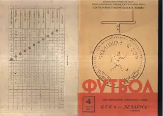ЦСКА - Беларусь Минск — 04.08.1961
