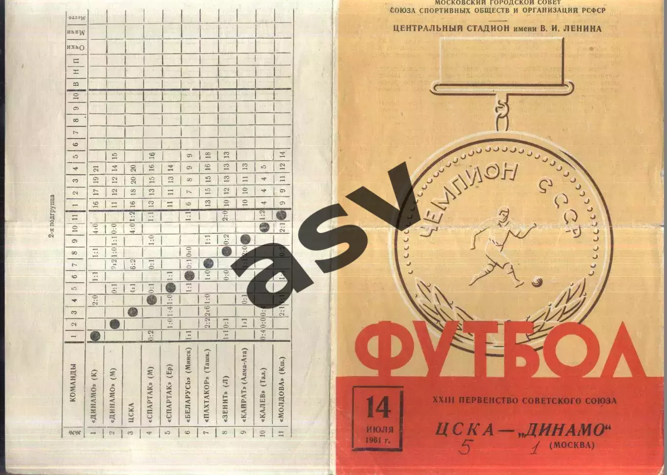 ЦСКА - Динамо Москва — 14.07.1961