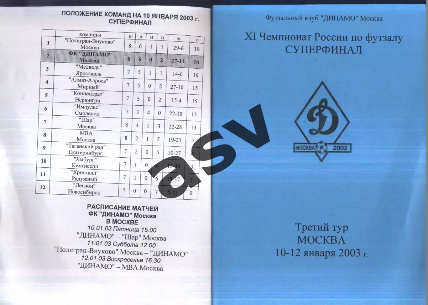 Чемпионат России по футзалу Суперфинал 3 тур Москва — 10-12.01.2003 Динамо Москв