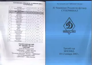 Чемпионат России по футзалу Суперфинал 3 тур Москва — 10-12.01.2003 Динамо Москв
