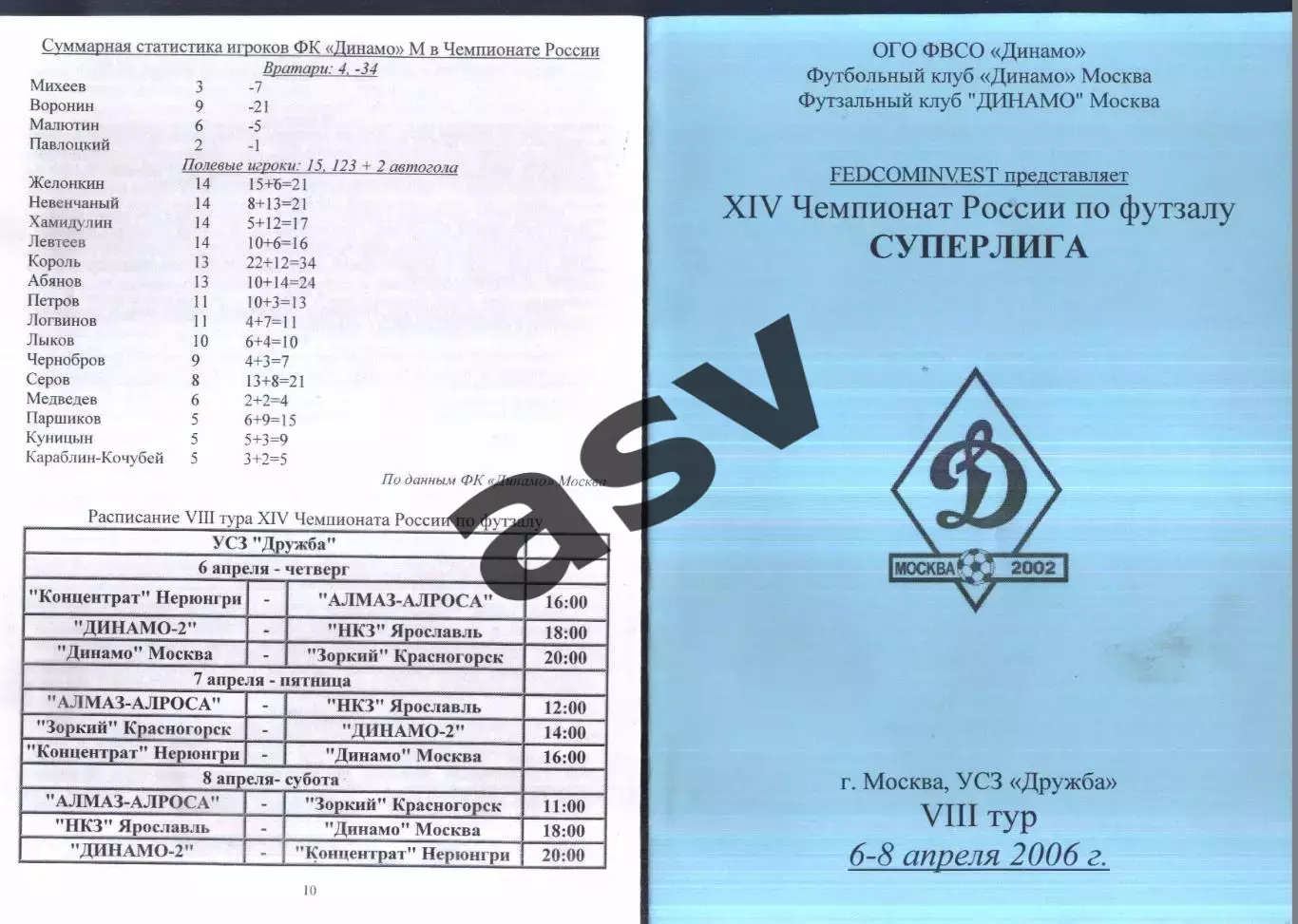 Чемпионат России по футзалу Суперлига 8 тур Москва — 06-08.01.2006 Динамо Москва