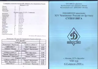 Чемпионат России по футзалу Суперлига 8 тур Москва — 06-08.01.2006 Динамо Москва