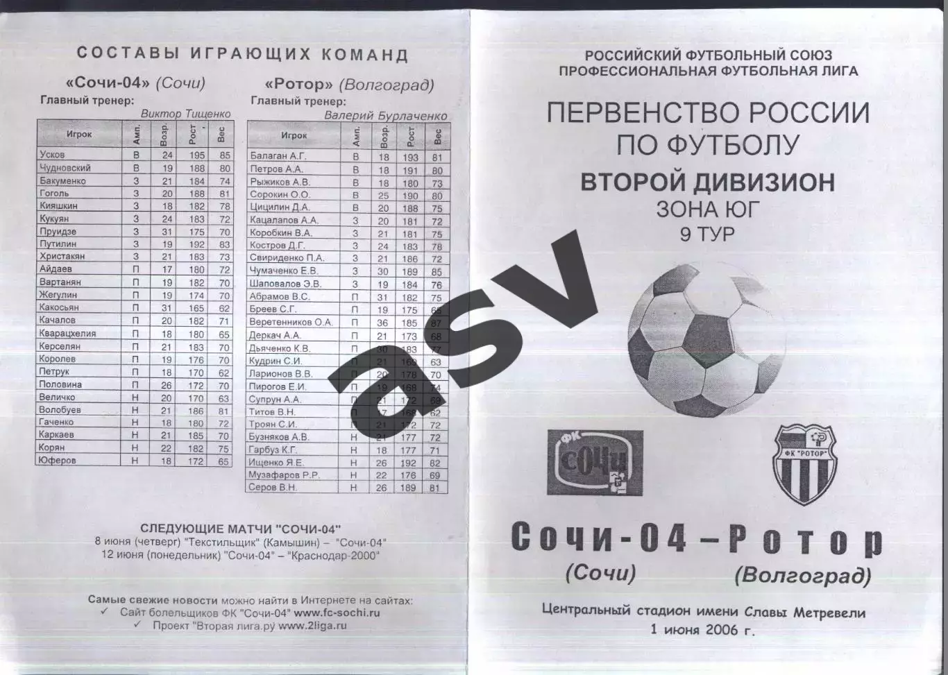 Сочи-04 – Ротор Волгоград — 01.06.2006