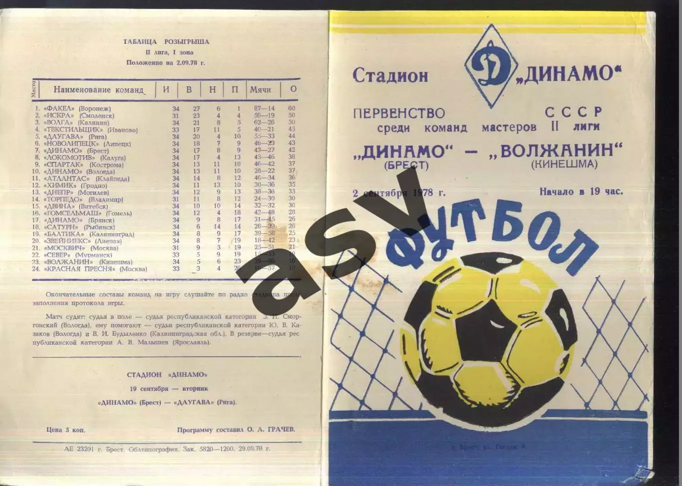 Динамо Брест — Волжанин Кинешма — 02.09.1978