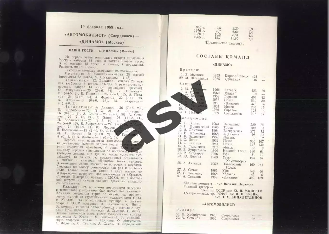 Автомобилист Свердловск - Динамо Москва — 19.02.1989 1
