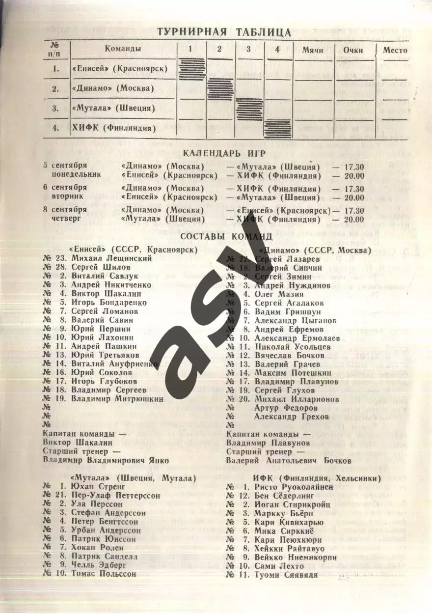 III международный турнир на приз спорткомплекса Олимпийский — 05-08.09.1988 1
