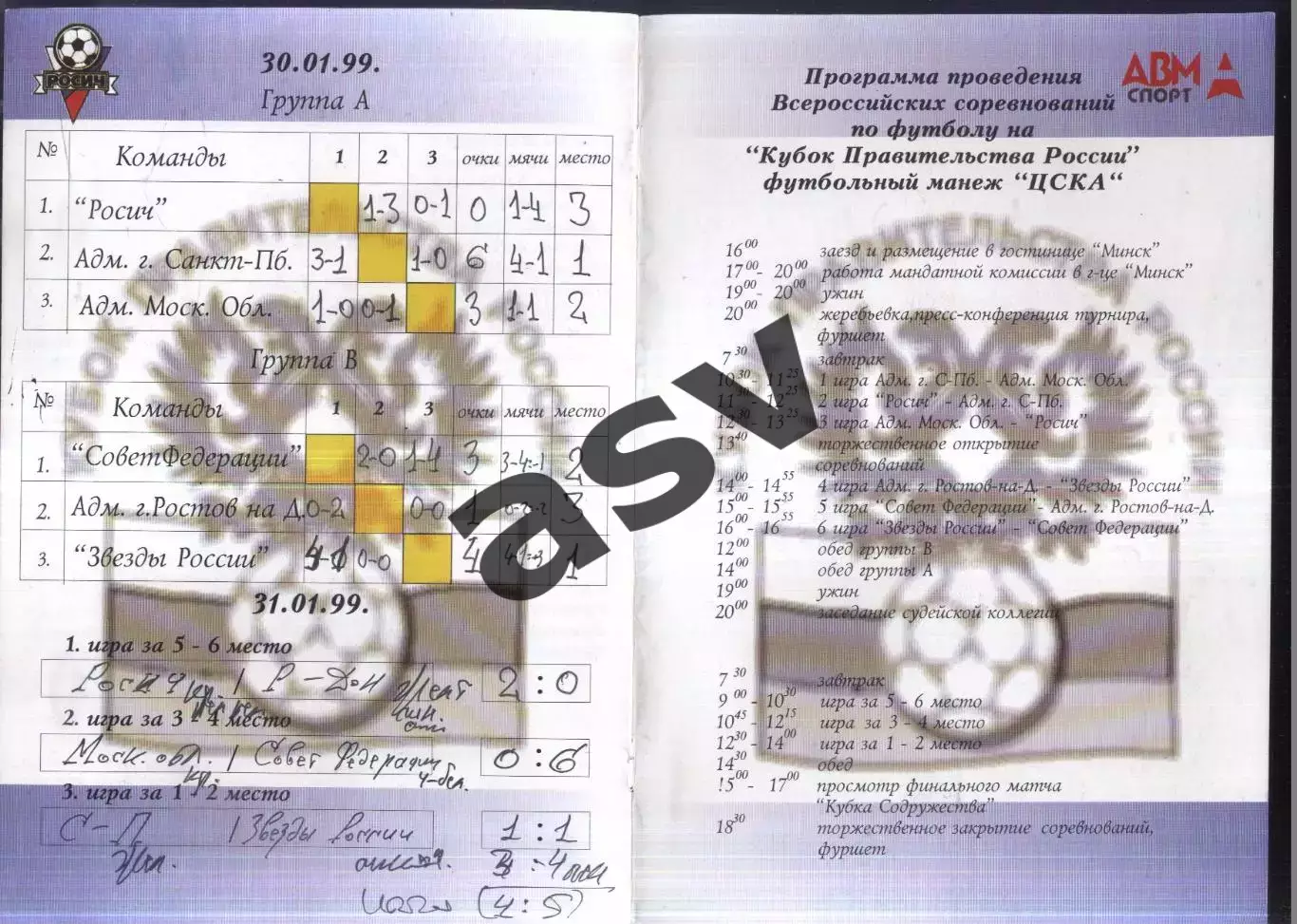 Кубок Правительства России — 30-31.01.1999 1