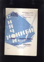 Динамо Москва - Уральский Трубник Первоуральск + Водник Архангел — 17-20.02.1982