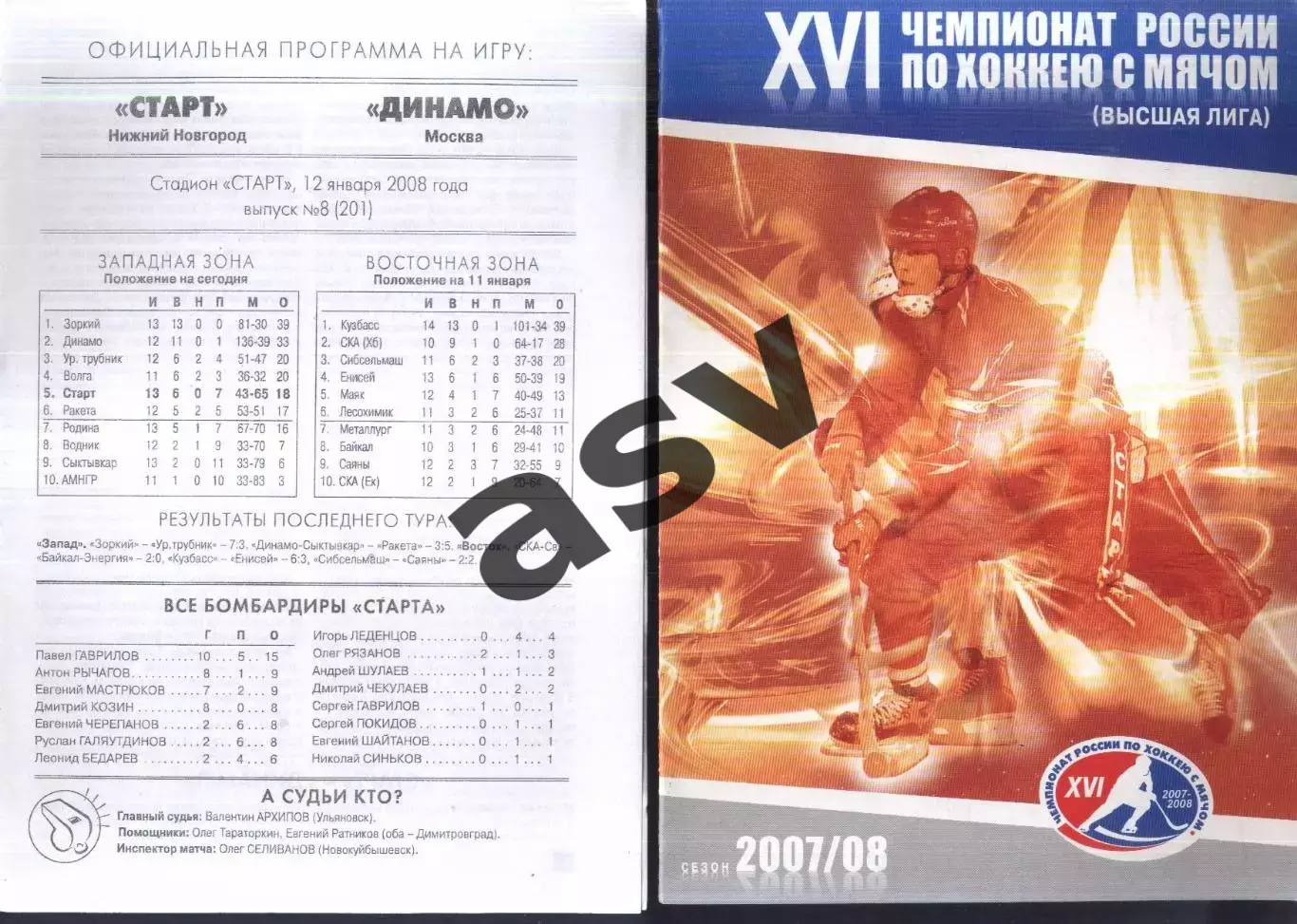 Старт Нижний Новгород - Динамо Москва — 12.01.2008