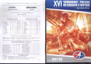 Старт Нижний Новгород - Динамо Москва — 12.01.2008
