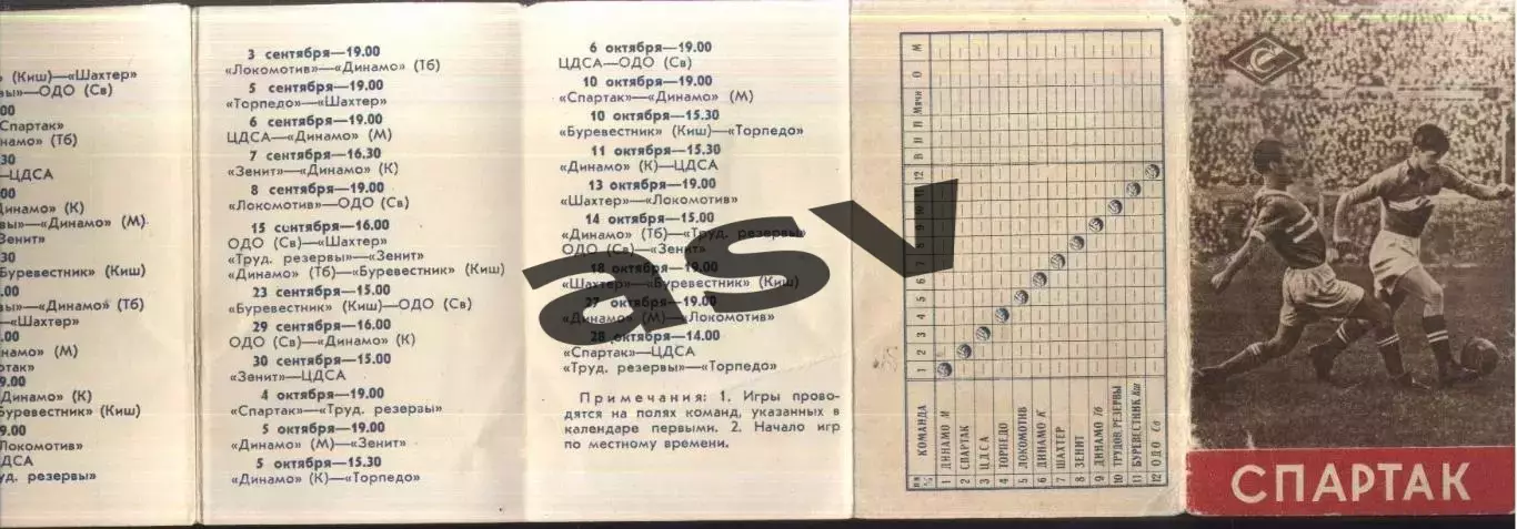 Спартак Москва 1956