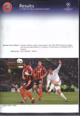 2004 /2005 Результаты Лига Чемпионов