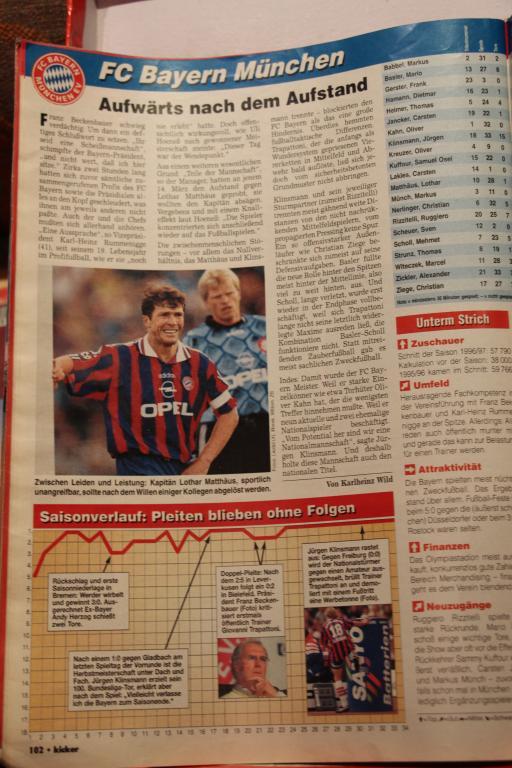 Футбол,Чемпионат Германии 1996-97,спецвыпуск Kicker 2