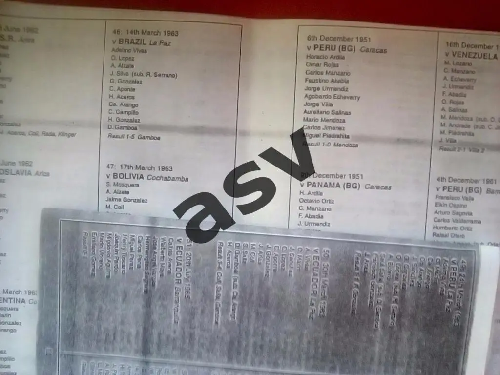 Парагвай 1919-1996 1