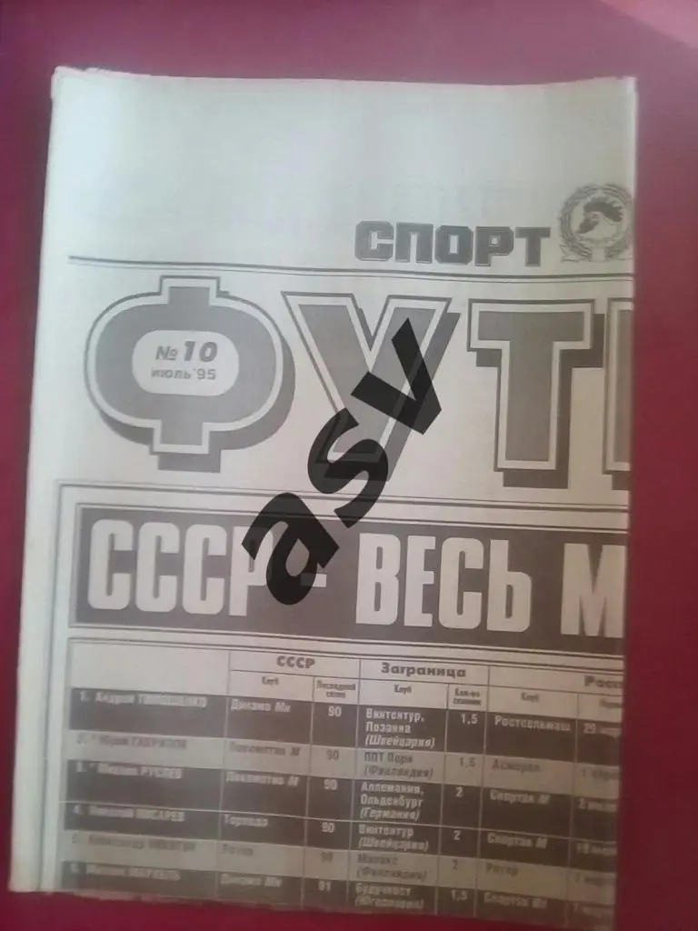 Спорт Экспресс. Футбол от СЭ № 10 1995
