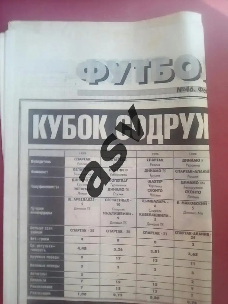 Спорт Экспресс. Футбол от СЭ № 46 1997