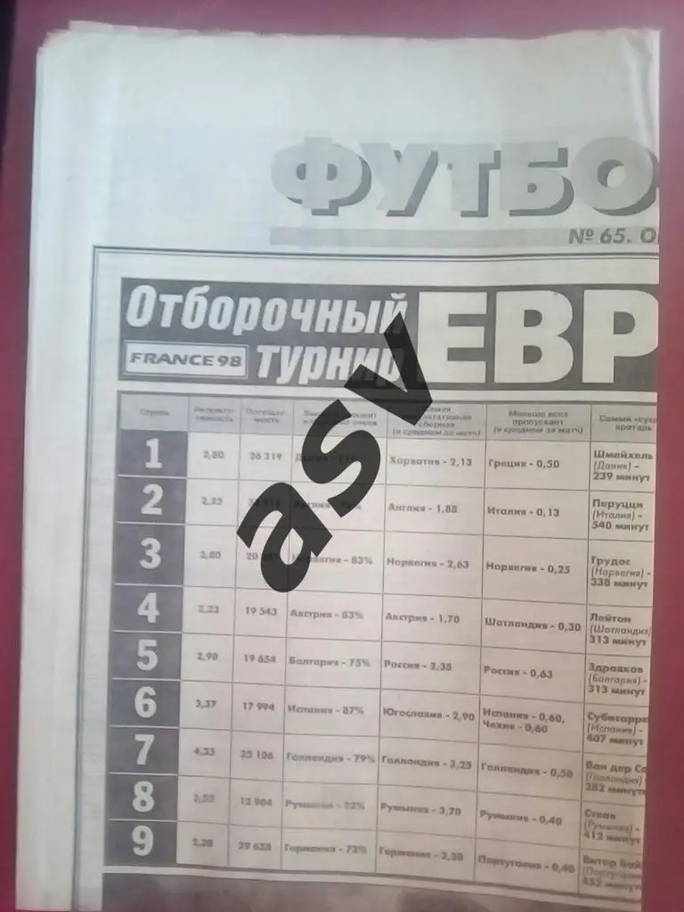 Спорт Экспресс. Футбол от СЭ № 65 1997