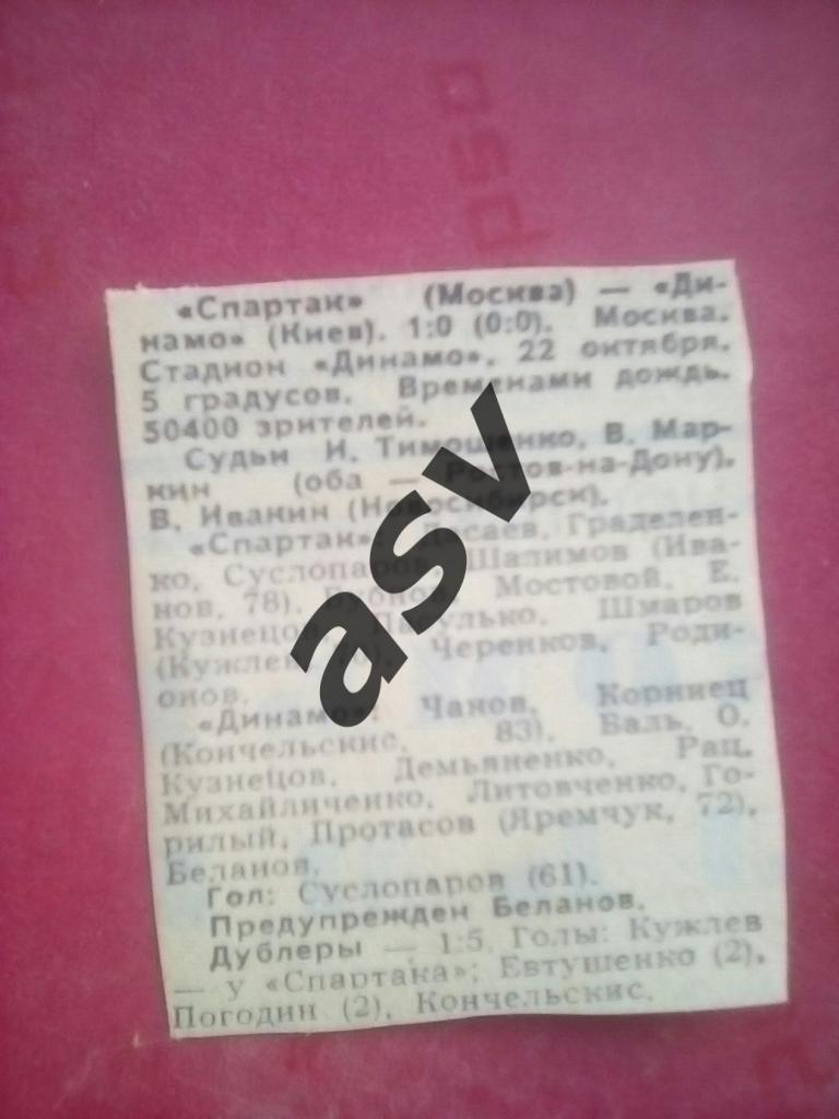 Спартак - Динамо Киев 22.10.1988