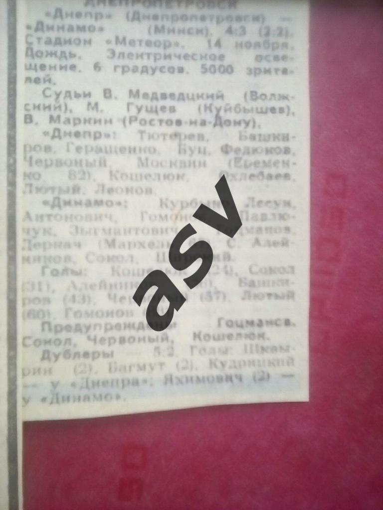 Днепр - Динамо Минск 14.11.1988
