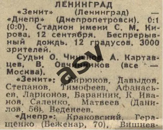 Зенит Ленинград - Днепр 12.09.1988 1/8 Кубок СССР