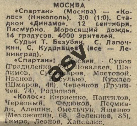 Спартак Москва - Колос Никополь 12.09.1988 1/8 Кубок СССР