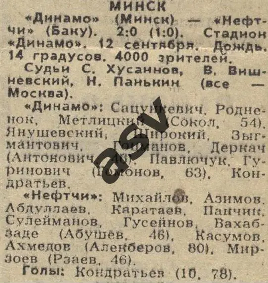 Динамо Минск - Нефтчи 12.09.1988 1/8 Кубок СССР