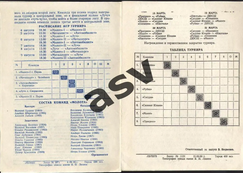 Турнир на приз Памяти борцов революции 1905 года - Пермь 04-09.08.1986 1