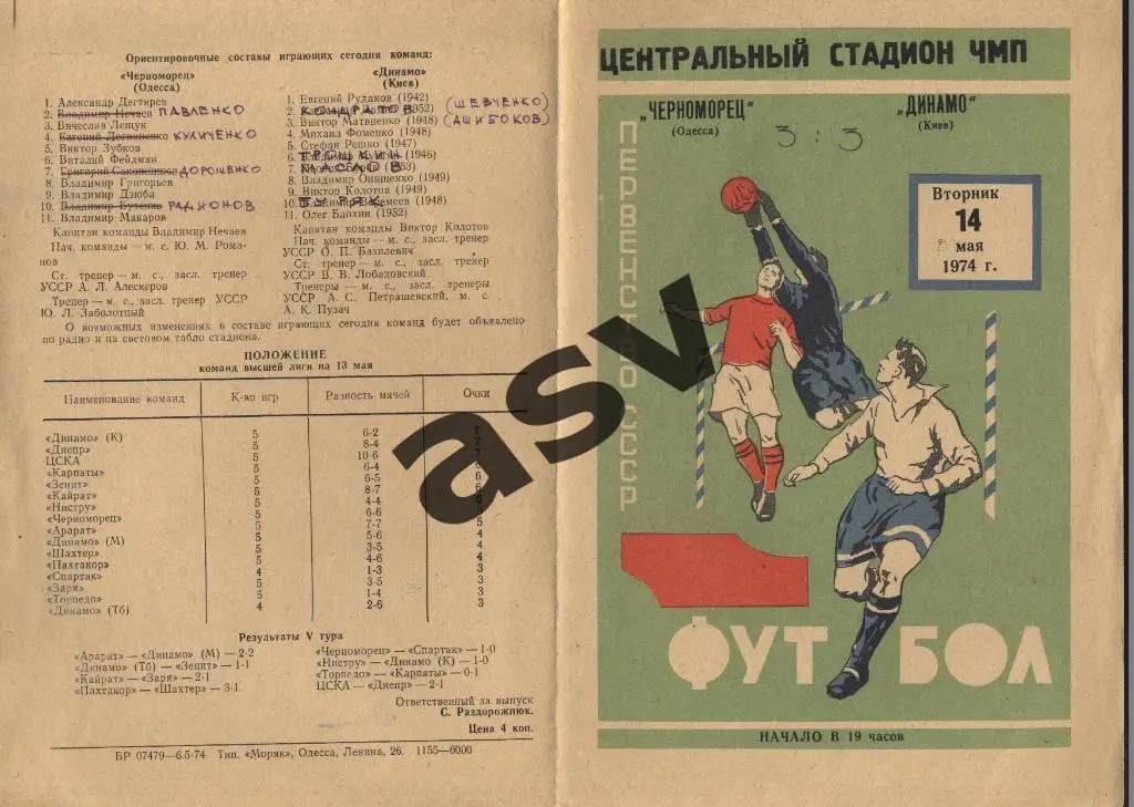 Черноморец Одесса - Динамо Киев 1974