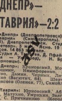 Днепр Днепропетровск - Таврия Симферополь 05.05.1981