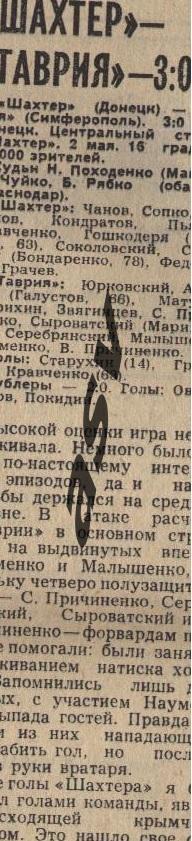 Шахтер Донецк - Таврия Симферополь 02.05.1981