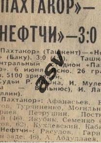 Пахтакор Ташкент - Нефтчи Баку 06.06.1981