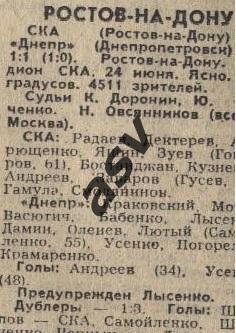 СКА Ростов-на-Дону - Днепр 24.06.1981