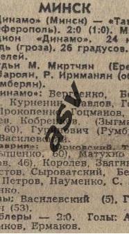 Динамо Минск - Таврия Симферополь 24.06.1981