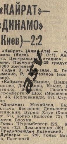Кайрат Алма-Ата - Динамо Киев 24.06.1981