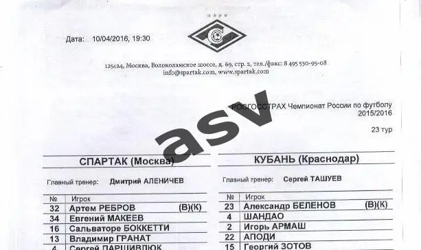 Спартак Москва - Кубань Краснодар 10.04.2016 Стартовый протокол