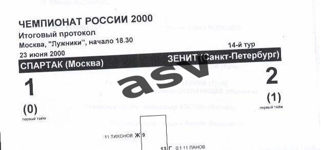 Спартак (Москва) - Зенит (Санкт-Петербург) 23.06.2000 Итоговый протокол.